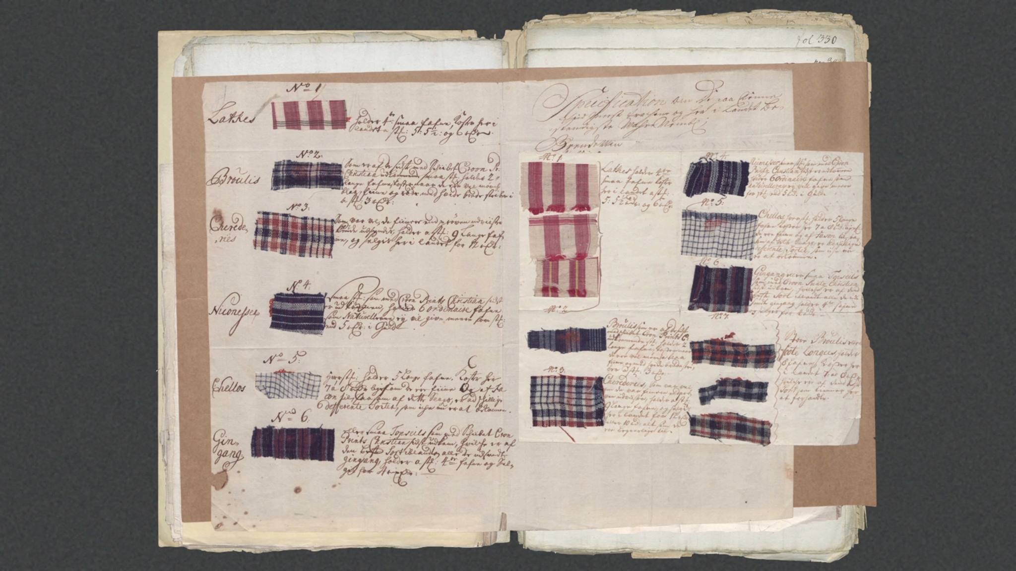 textile samples which were ordered by the Danish-Guinean Company on the Gold Coast from the Danish colony Tranquebar today Tharangambadi, India and traded for enslaved Africans in Accra. The Danish National Archives Dansk-Guinesisk Kompagni, Breve fra Direktionen 1705-1722, 390